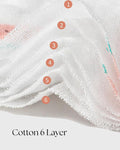 Kassy Pop 100% Bamboo Cotton Baby Swaddle Wrap Cum Receiving Blanket, 110x110 cm - Animal Cart Print
