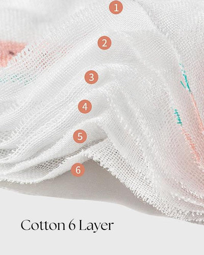 Kassy Pop 100% Bamboo Cotton Baby Swaddle Wrap Cum Receiving Blanket, 110x110 cm - Animal Cart Print